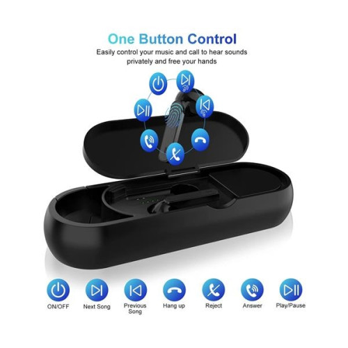 2 In 1 True Wireless Earbuds And Bluetooth 5.0 Speaker Combo